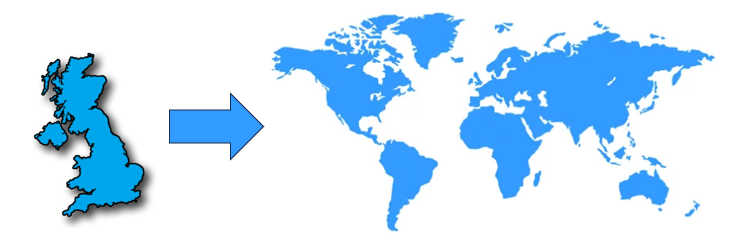 UK address to an International address